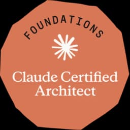 Claude Certified Architect (Foundations)